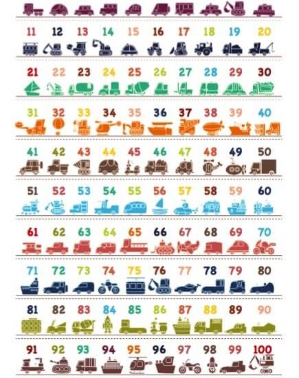 jual poster angka1-100-lumalumicom