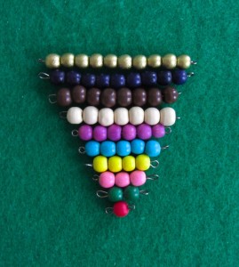 Source: http://www.imagineourlife.com/2013/07/31/diy-montessori-math-beads/